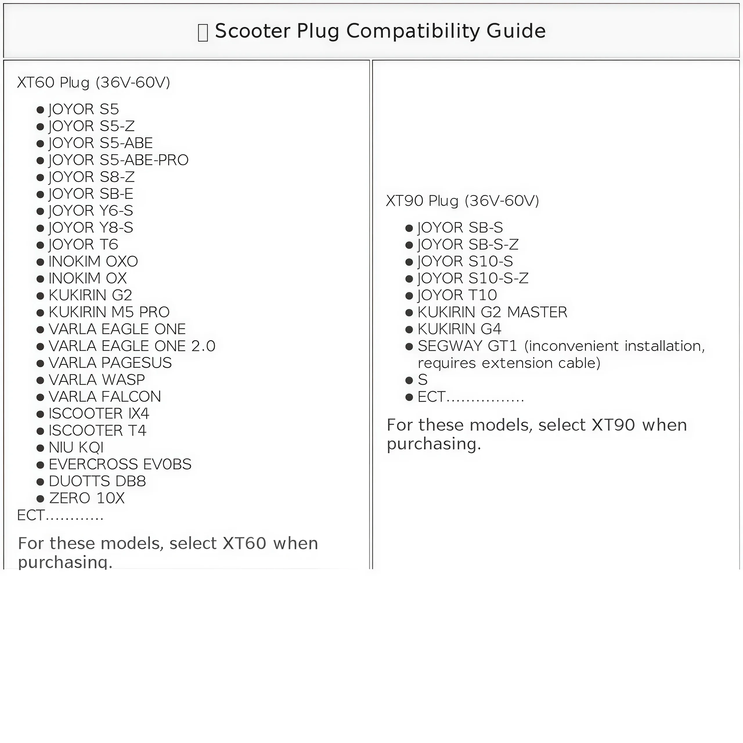 إنذار عالمي مضاد للسرقة 29-68 فولت للسكوتر الإلكتروني/الدراجة الإلكترونية، طاقة عالية مخفية، جهاز تحكم عن بعد، إيقاف تشغيل الصوت بصوت عالٍ، مقاوم للماء