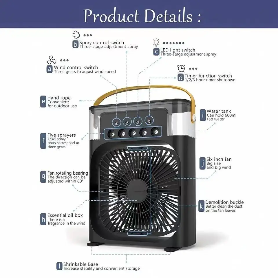 Air cooler, home use three in one air humidifier USB electric fan portable fan, air conditioning, night LED light, mist, enterta