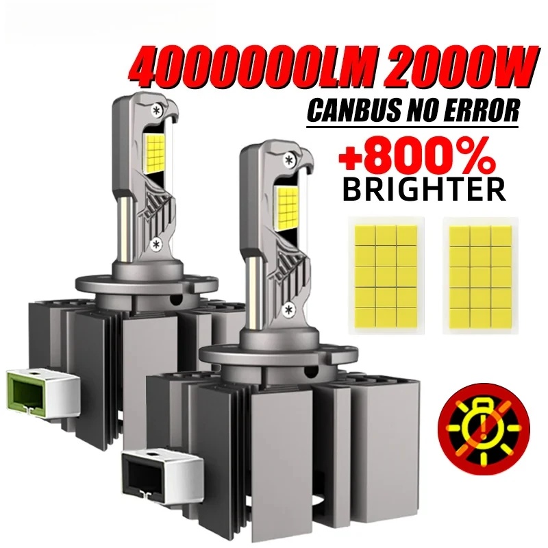 

D1S D3S LED Car Headlight Bulb 2000W 4000000LM D2S LED CANbus D4S Car Lamps HID Xenon Upgrade Kits 1:1 Original Plug and Play
