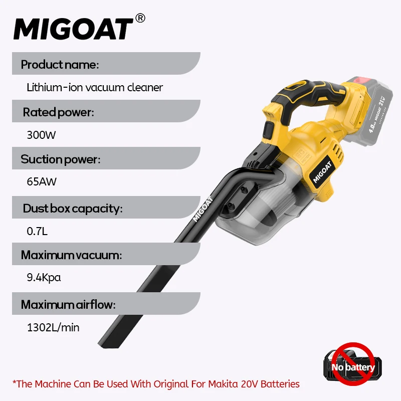 Беспроводной пылесос MIGOAT 9,4 кПа, ручной автомобильный пылесос с щелевым инструментом, домашний очиститель ковров для аккумулятора Makita 18 В-21 В