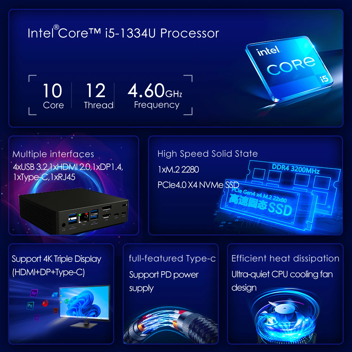 Mini PC C06 Procesor Intel Core i5-1334U Intel Iris Xe Graphics 16GB RAM 512G SSD Win11 Pro WiFi6 BT 5.2 Cienki kieszonkowy komputer