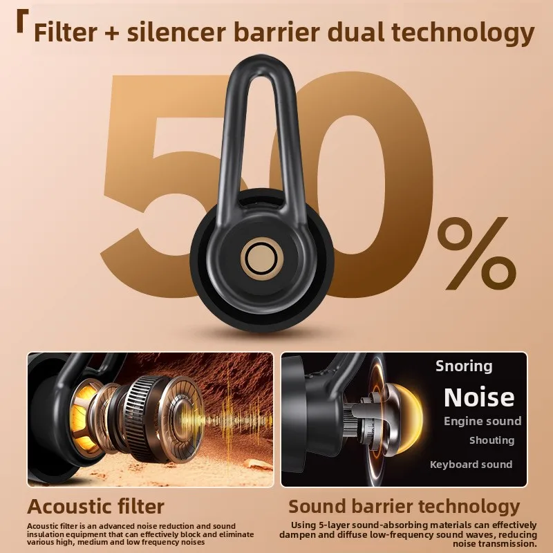

Noise Barrier Dual Effect Noise Canceling Ear Plugs Sleep Snoring Learning Noise Canceling Ear Plugs