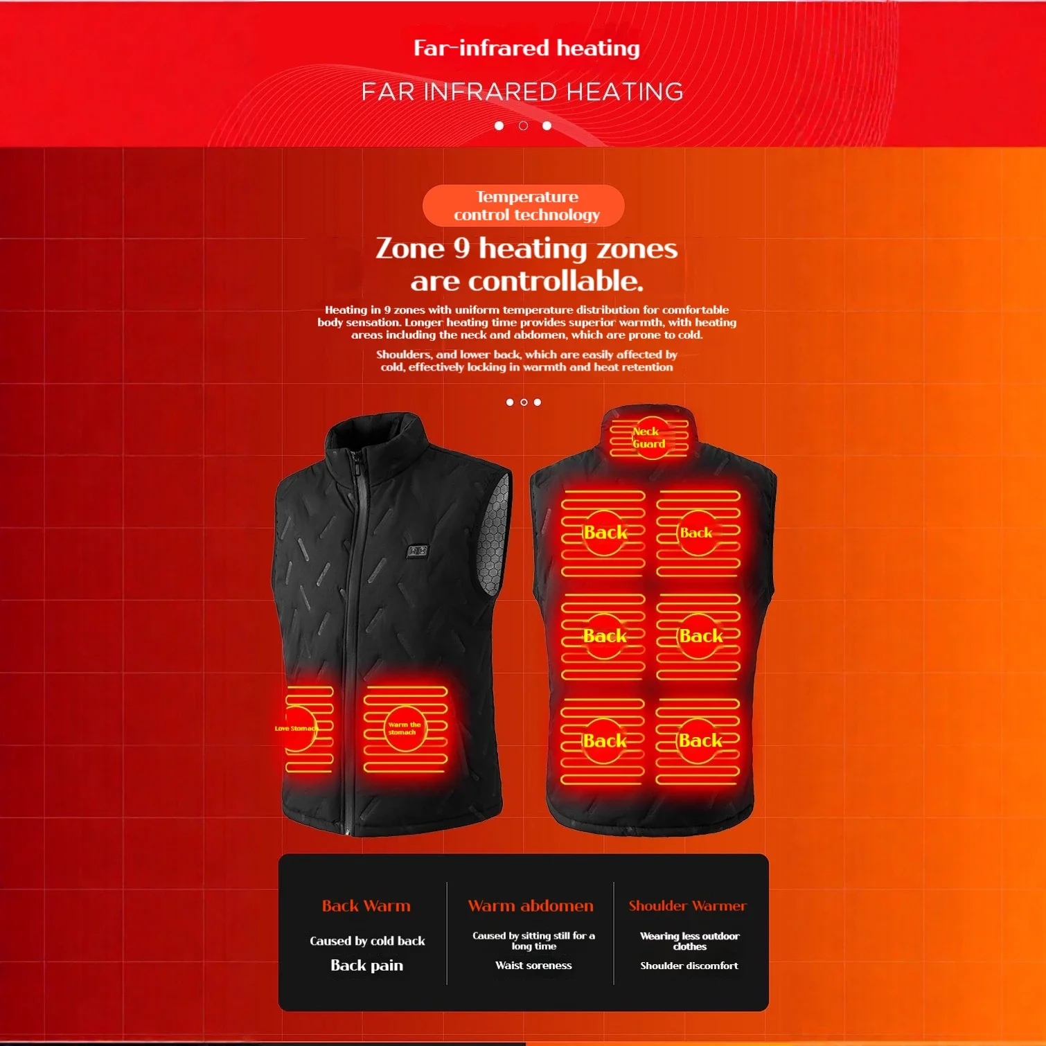 9-Zone Heated Vest (Graphene, Dual USB) — "The Core"