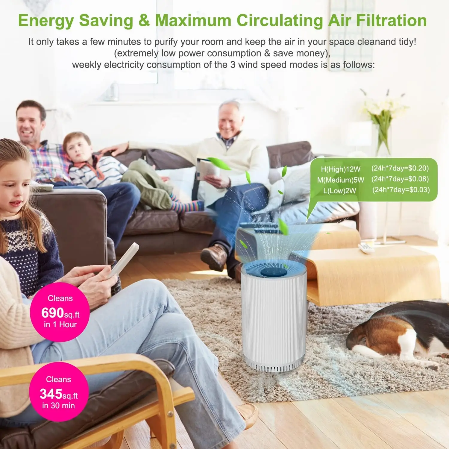 2 упаковки очистителей воздуха для домашней спальни до 690 футов2, тихий очиститель воздуха с ночником, весь дом имеет свежее воздухо