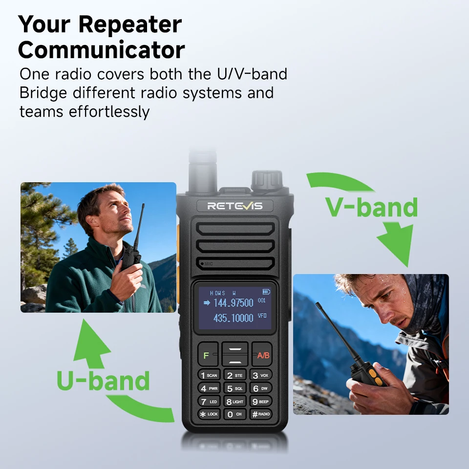 Retevis RA89R/G Walkie-Talkie / Amateurfunkgerät mit Cross-Band-Funktion (U/V-Band), Bluetooth-App-Programmierung, 2800 mAh Akku, großer Funkreichweite – ideal für Camping – Detail 2