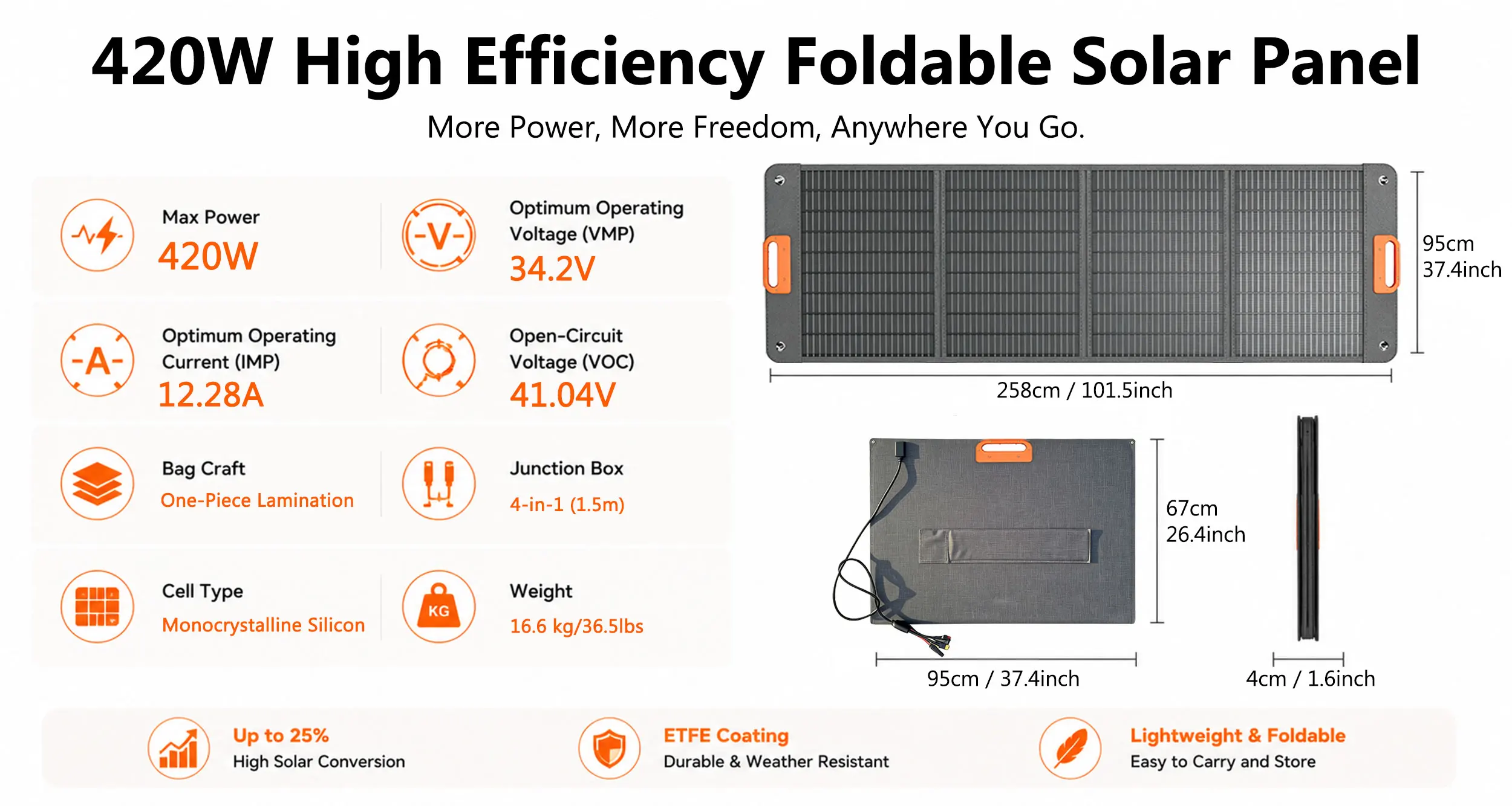 200W Faltbare Solarmodule 100W Zelle Tragbares 420W Solar-Ladepanel Komplettset für Outdoor-Tourismus Camping Powerstation – Detail 4