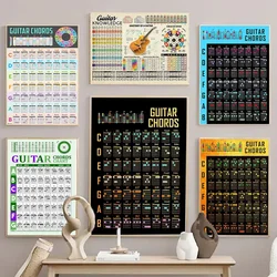 Abstract Guitar Chord Chart Guitar Knowledge Canvas Wall Painting Art Poster and Prints Anatomy Art Picture For Room Home Decor