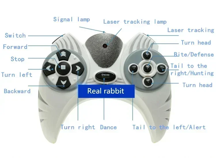 [Grappig multifunctioneel Jurassic-sensing intelligente infrarood afstandsbediening RC robot programmeren mechanisch dinosaurus robosaurusspeelgoed