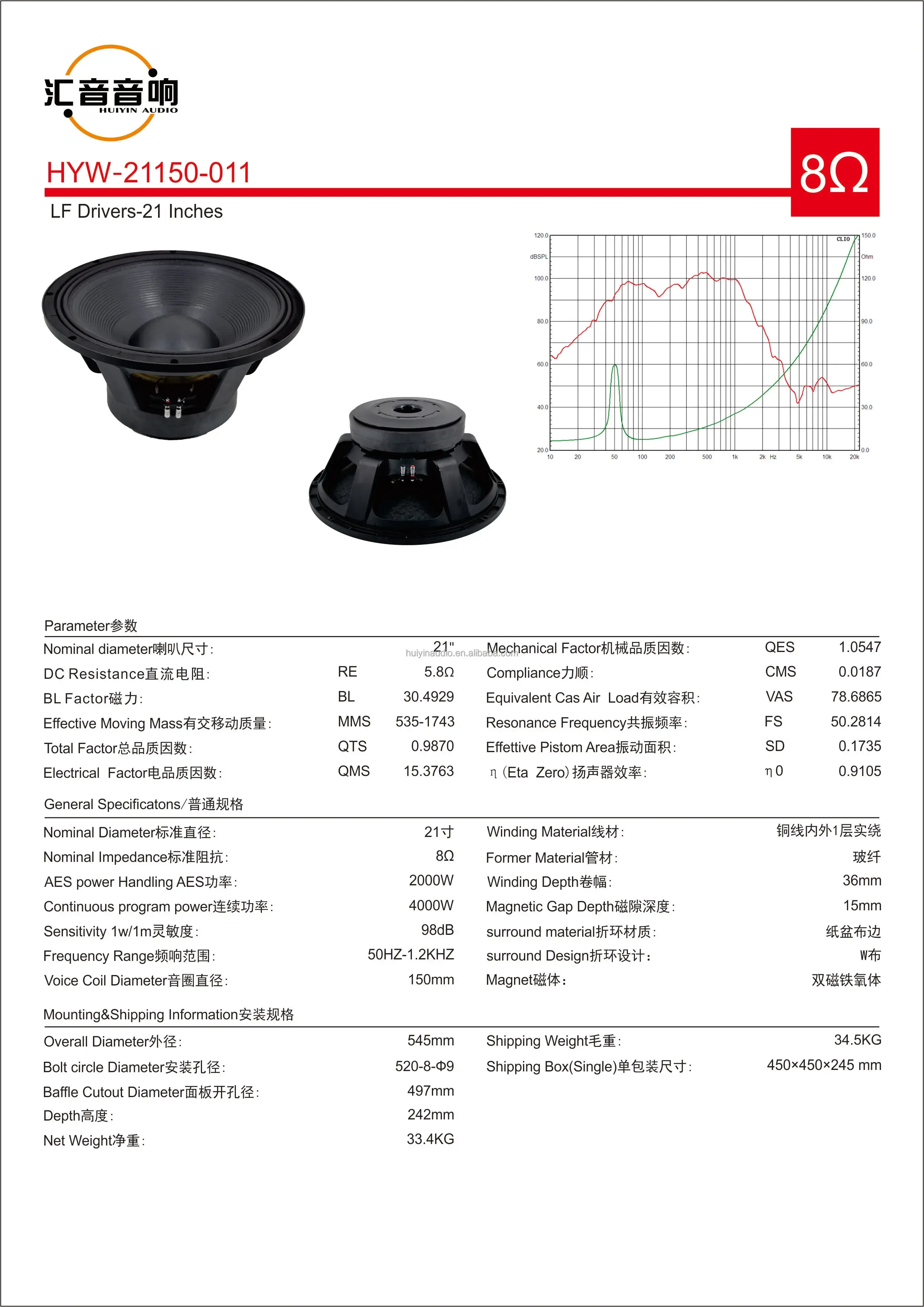 

4000W RMS 21" Professional Ferrite Subwoofer Speaker 6" Coil For Stage\Bar\Club Line Array Sound System, 21150-011-X
