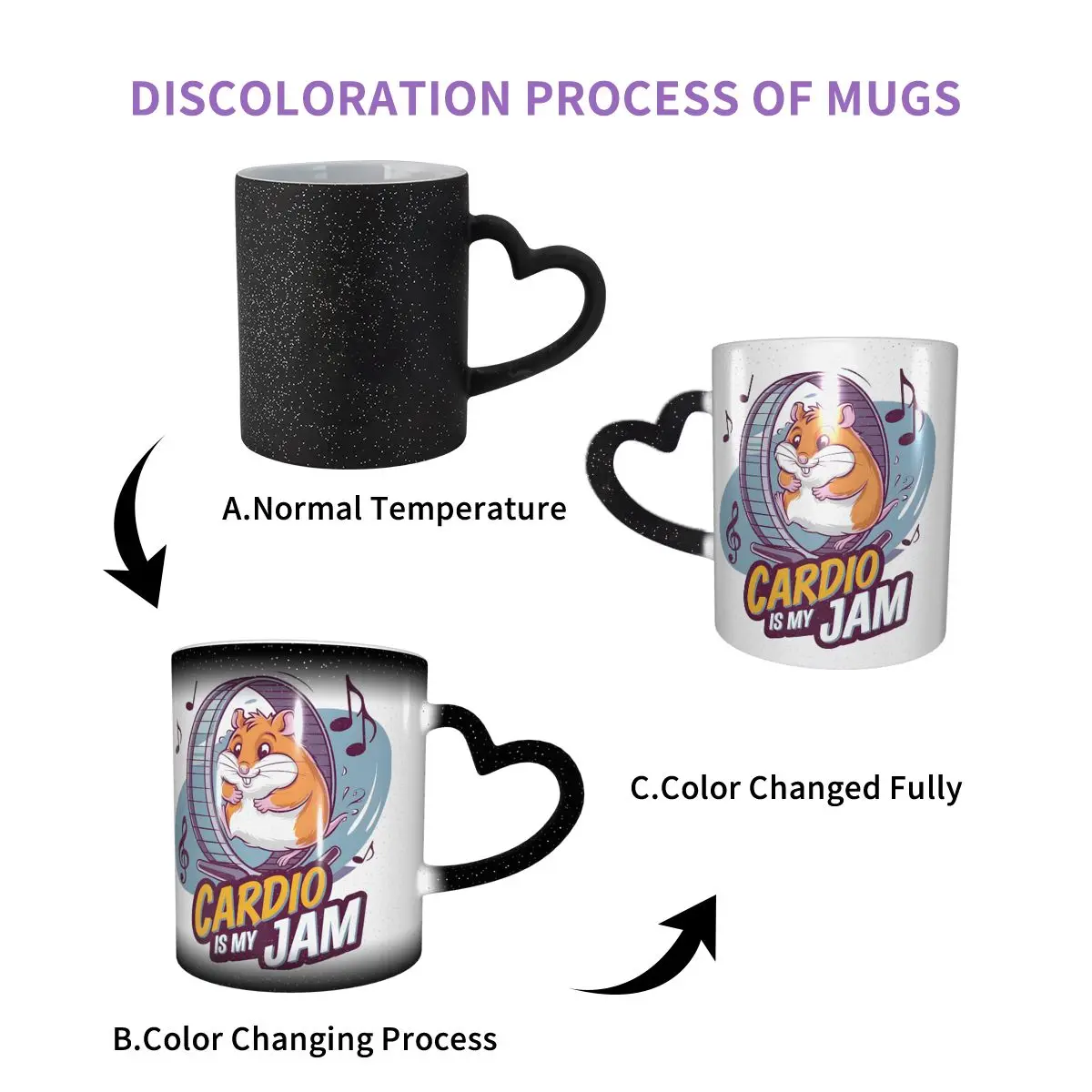 Cardio Is My Jam Hamster Mug Funny Ceramic Coffee Cups Tea Mugs Milk Cup Drinkware Gifts for Friends