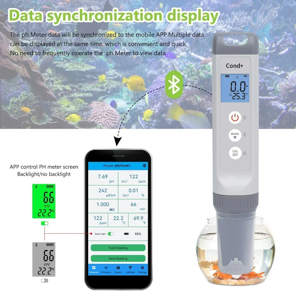 

Waterproof Digital Water Tester, 7-in-1, PH Pen, Conductivity, TDS, EC, PH, Salinity, TEMP, ORP, Home Garden, Hydroponics Pool