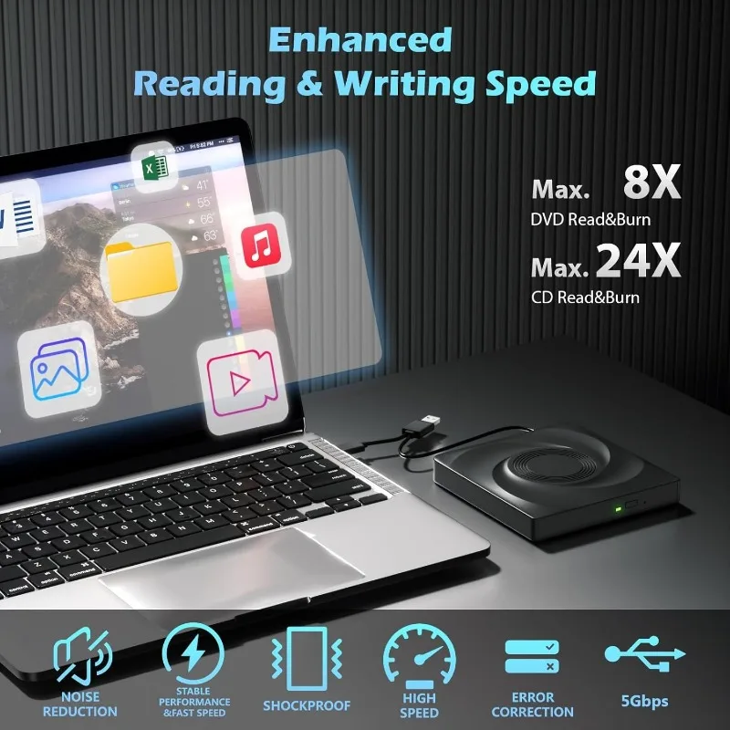 外部 CD/DVD ドライブ プラグ アンド プレイ USB 3.0 & Type-C CD バーナー DVD リーダー Windows/ MacOS/ Linux ラップトップ デスクトップと互換性あり