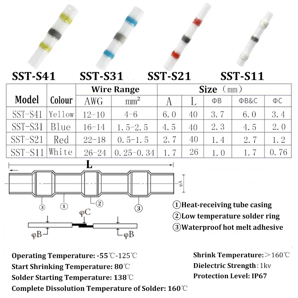 Waterproof Thermal Shrinkage Electrical Car Wires Connector Solder Extrusion Terminals Block Cable Termination Wireway Clamping