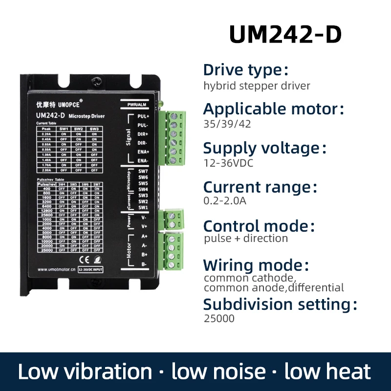 UMOT 0.2A-2.0A/12-36V Pulse+direction, A/B Orthogonal Pulse Input Dc Stepper Motor Driver for 35/39/42mm Hybrid Stepper Motor