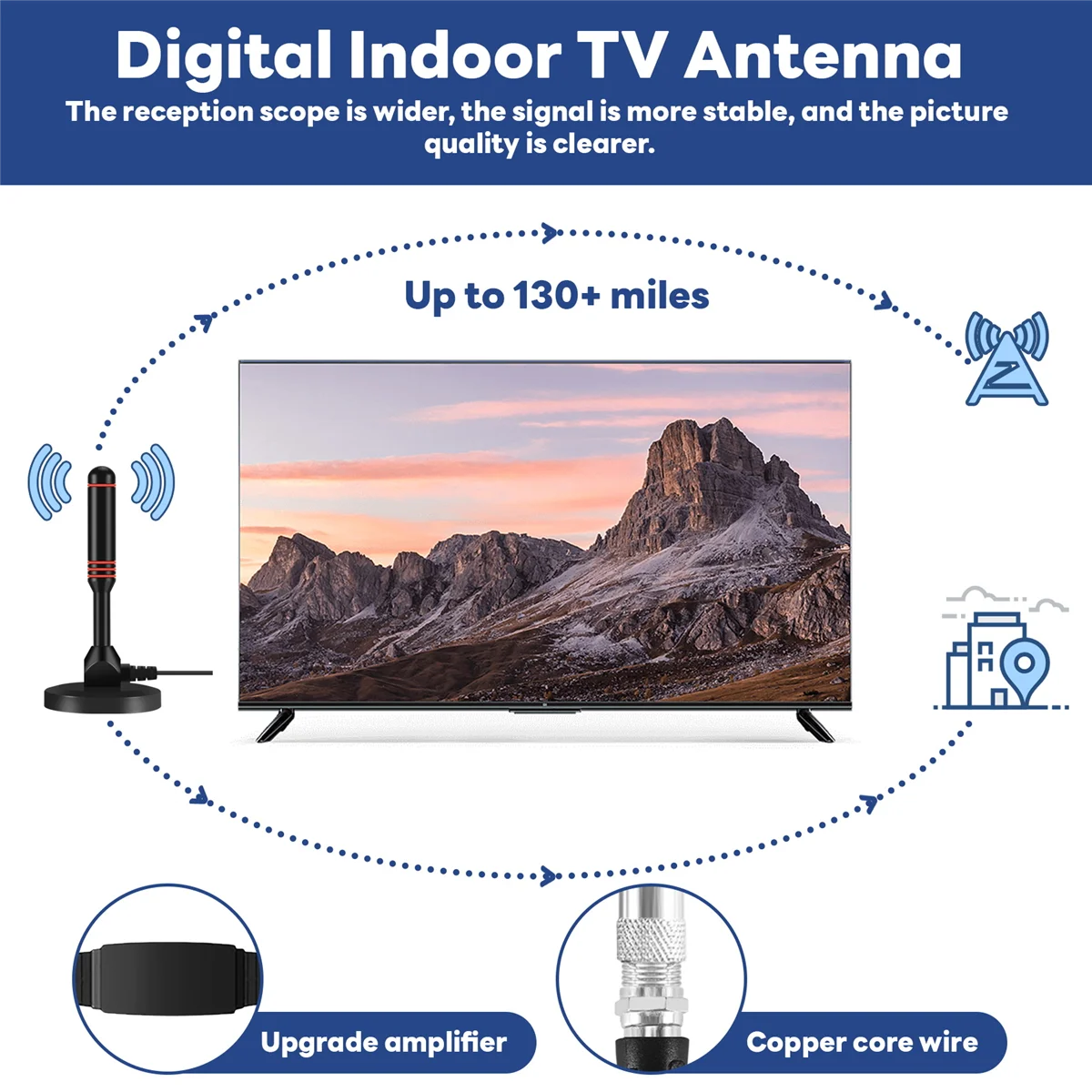 Цифровая телевизионная антенна Внутренняя HDTV-антенна с интеллектуальным сигналом Цифровая телевизионная антенна 1080P 4K ТВ-канали Диапазон сигнала 130 миль