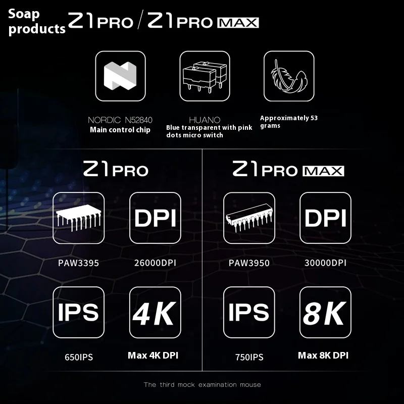 Zao Pin Z1 Pro Wireless Gaming Mouse (2.4g Tri-Mode) Ultra 4k/8k Polling Rate Ergonomic Design For Medium/Small Hands​ Offical