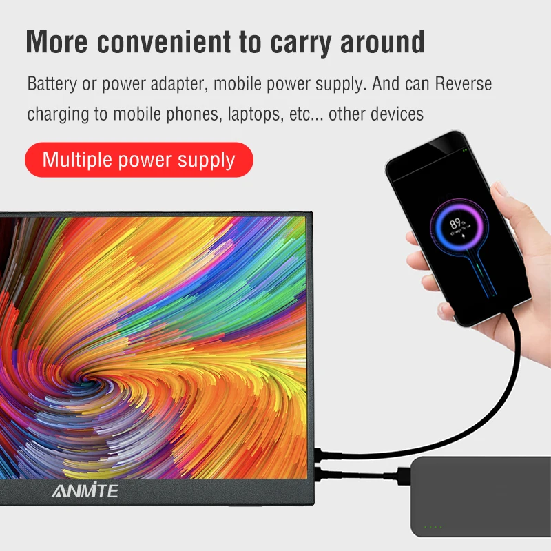 Anmite 14 Inch Wireless Projection Monitor Automatic rotation Portable Display for Laptop, Mac and Phone WiFi Projection
