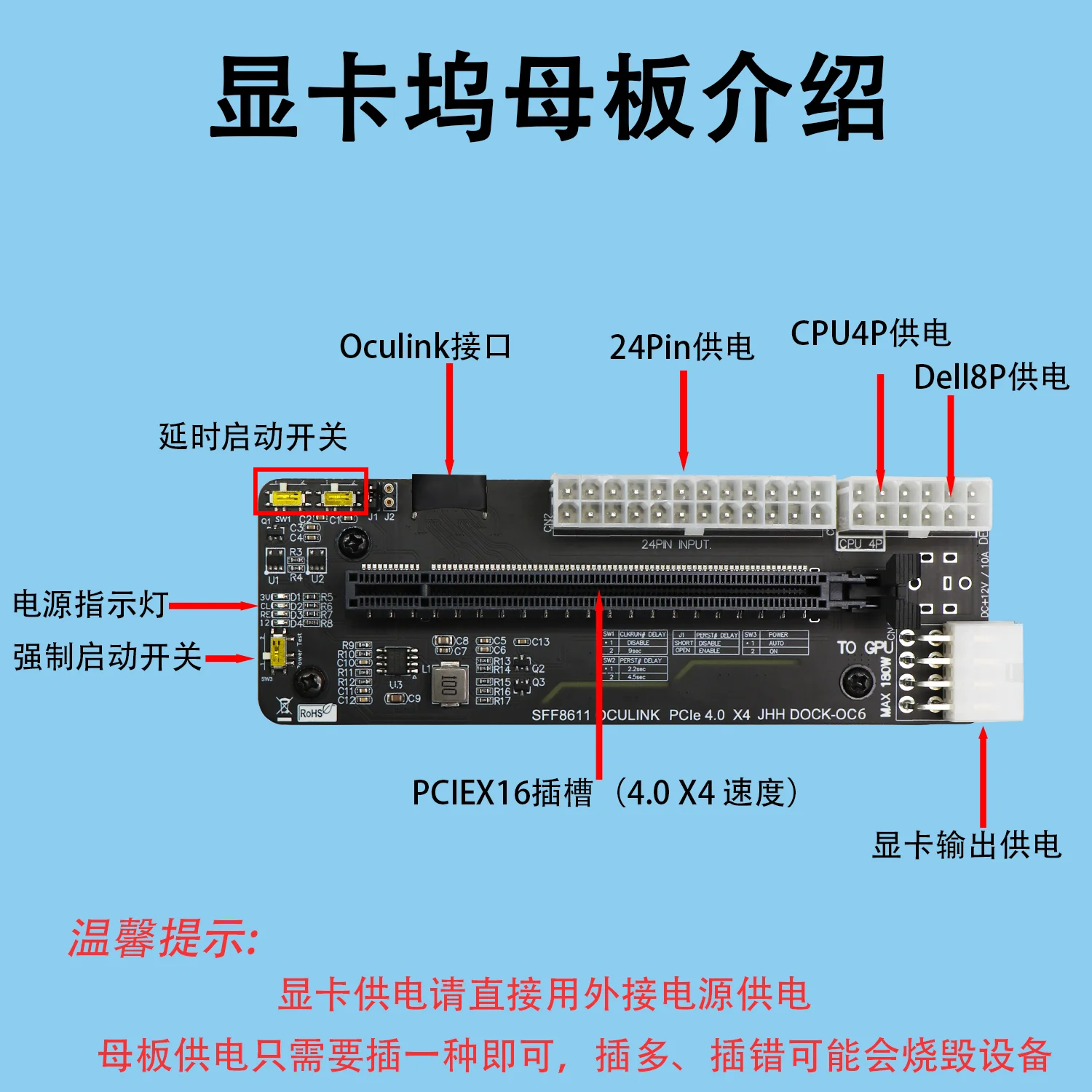 อะแดปเตอร์ EGPU Oculink สีขาวด - Oculink Egpu Dock Graphics Card บทวิจารณ์และราคา
