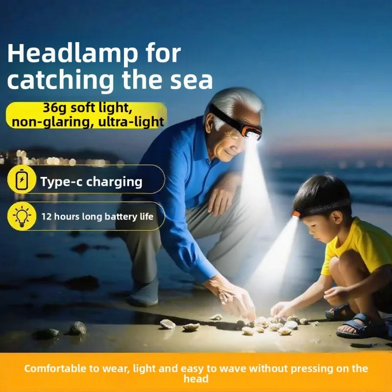 Outdoor LED Headlamp with Strong Light Long Battery Life Lithium Battery Rechargeable Head Mounted Fishing Light for Night Use