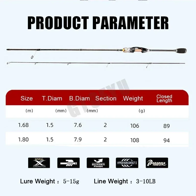 Caña de pescar de 2 secciones, señuelo de 1,68 m, 1,8 m, caña de pescar giratoria L Power, caña de pescar de alto carbono, peso del señuelo 5-15g, caña de Baitcasting