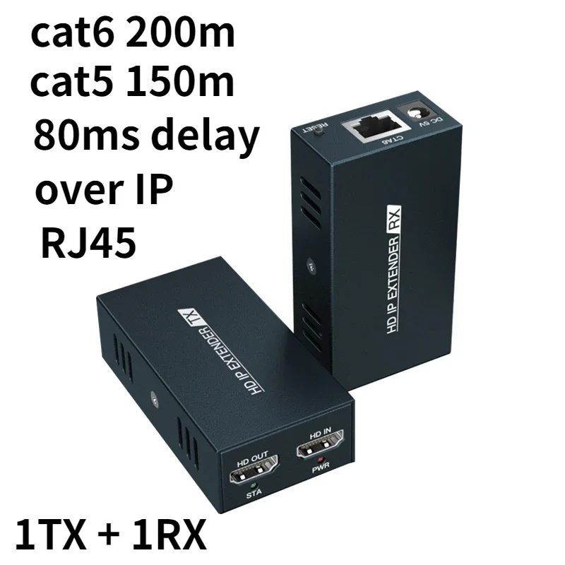 Variant: 200M-CAT5-IP-1TX-1RX