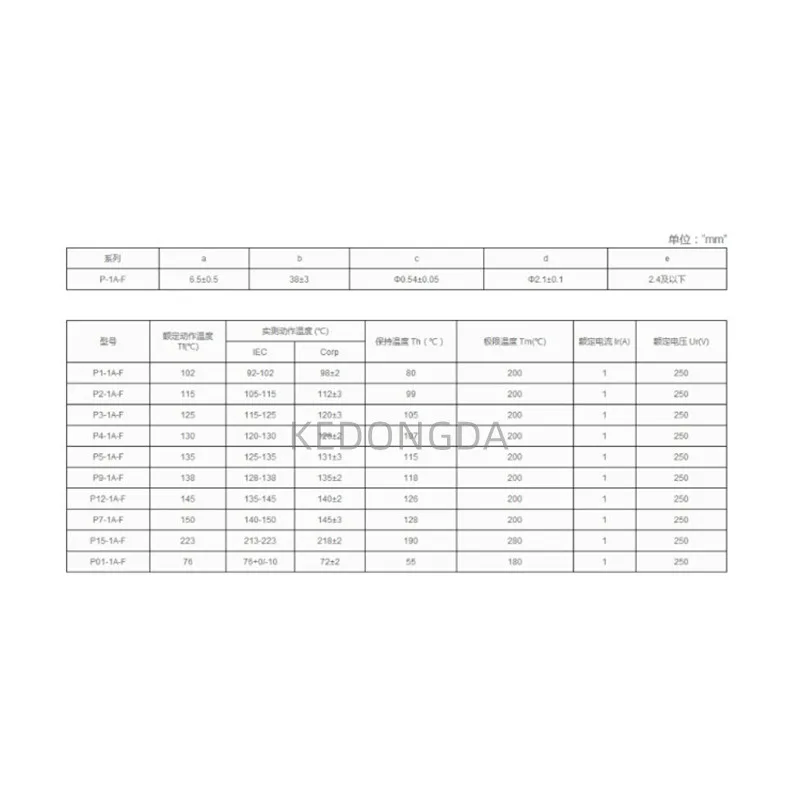 AUPO Resistance Temperature fuse P4-5A-F 5A250V 130 degree alloy type fuse