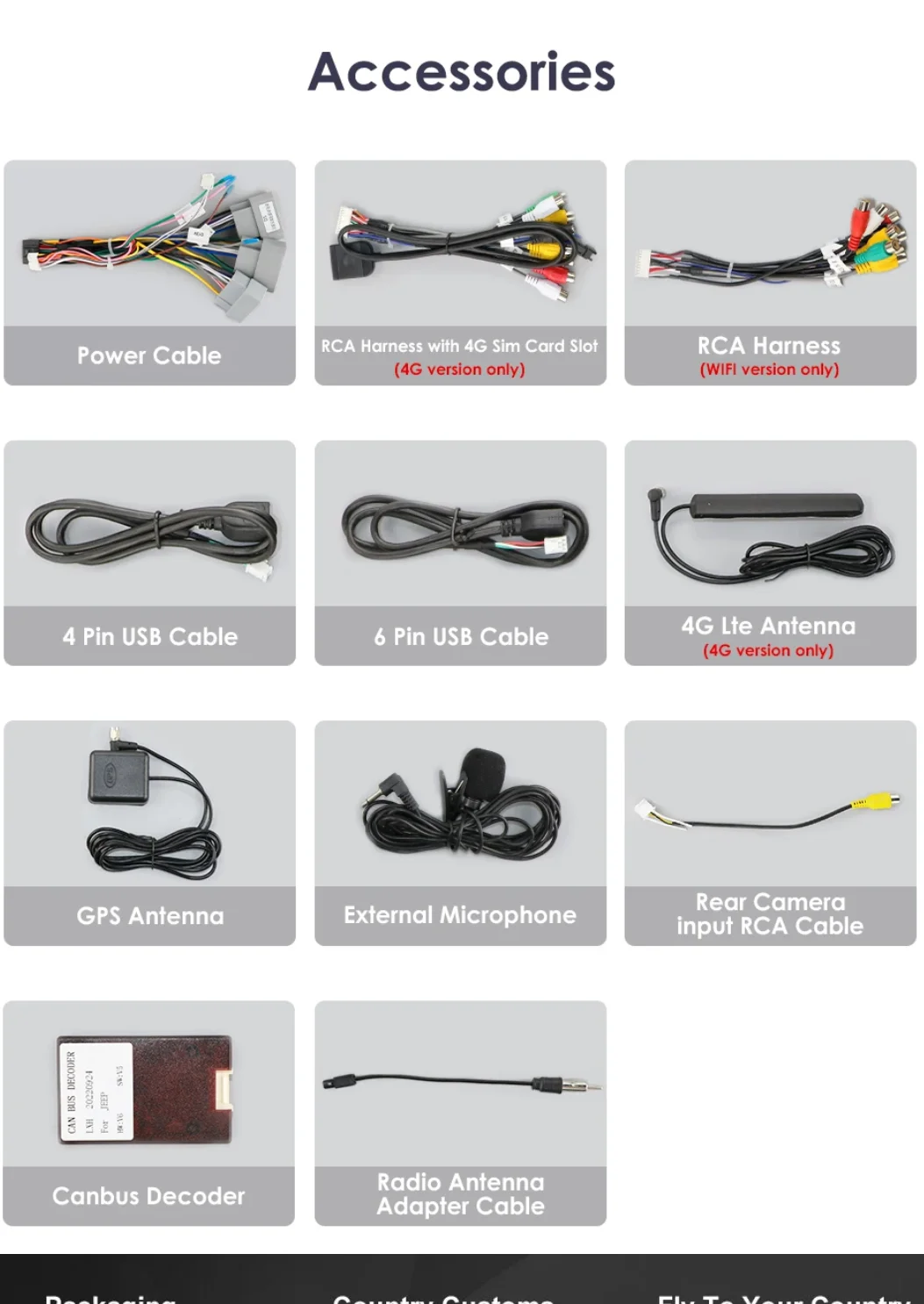 راديو سيارة أندرويد 10.1 بوصة Carplay لسيارة جيب كومباس رانجلر جراند شيروكي كوماندر ليبرتي/كرايسلر 300C/دودج رام ستيريو