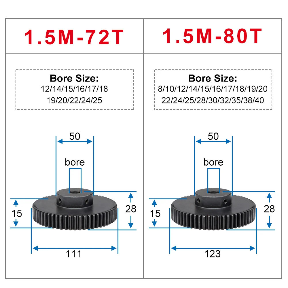 1.5M Spur Gear 72T  80T 90T 100T Carbon Steel With Step 12-40 mm Inner Hole Induction Hardening Blackening Metal Gear For Motor