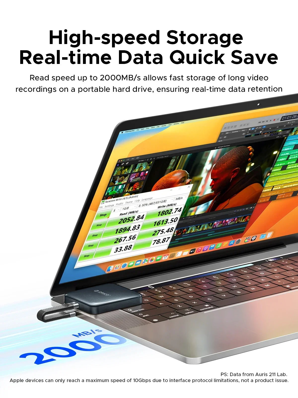 ORICO Magnetic Portable SSD USB3.2 20Gbps Type-C External Solid State Drive for IPhone 15 Pro Series Laptop PC Data Backup 1T/2T