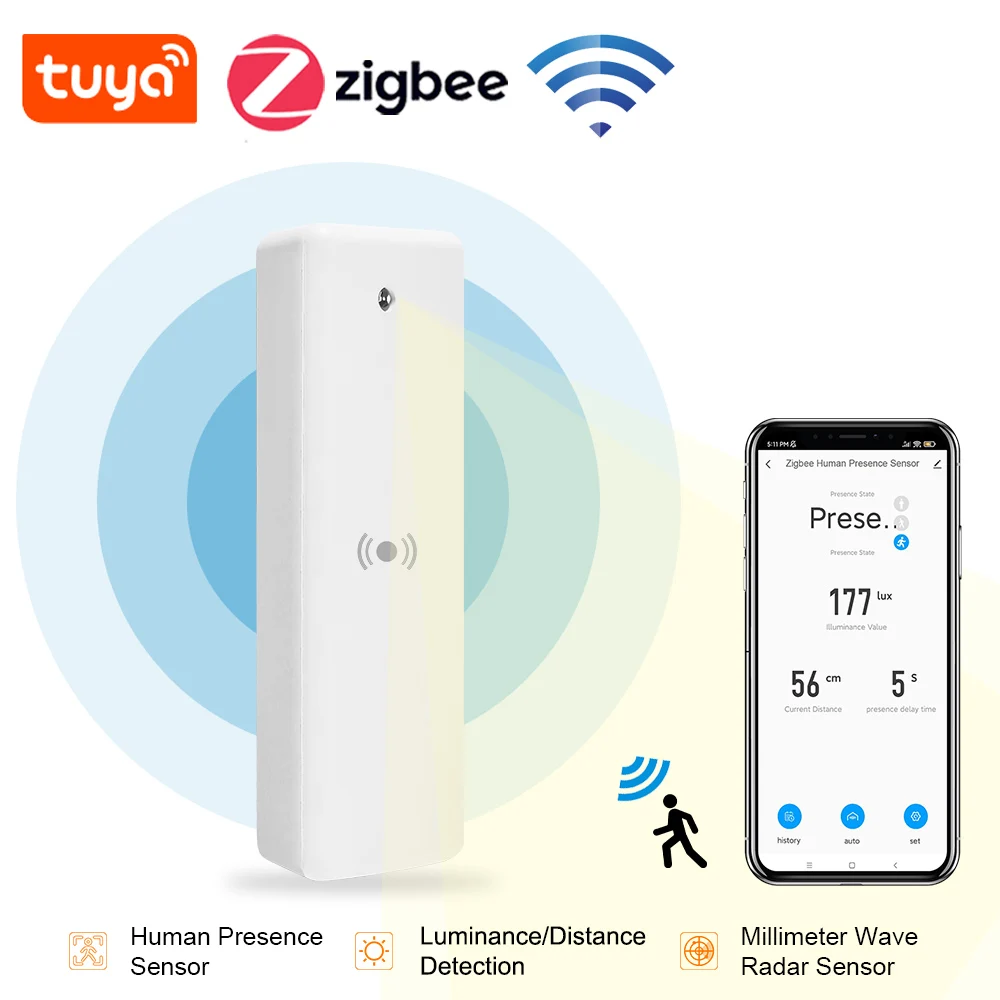 Zigbee Mmwave Sensor de presencia humana, Detector de Radar de detección de distancia de brillo, Sensor de movimiento Tuya Smart Life,