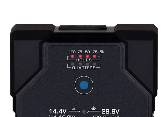 SWIT PB-H290S 290Wh Intelligent Bi-voltage Battery Pack