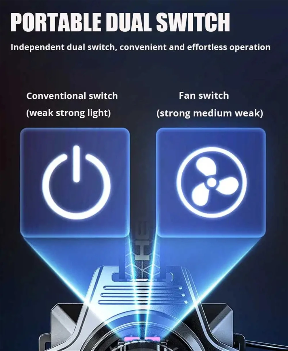 선풍기 강력한 헤드 라이트, 줌 가능한 화이트 레이저, 낚시, USB 충전 헤드 라이트, C타입 18650 배터리, 야외 조명, 신제품