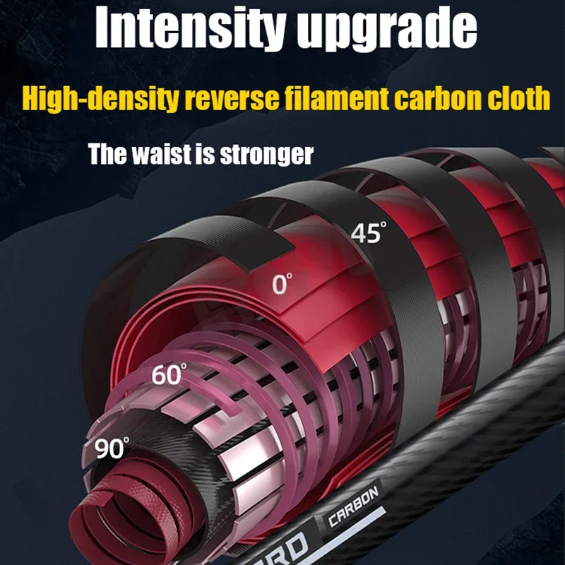 

2.1M 2.7M 3.6M 4.2M 4.5M Telescopic Fishing Rod Carbon Travel Surf Rod Spinning Power Lure Throwing Surfcasting Baitcasting Pole