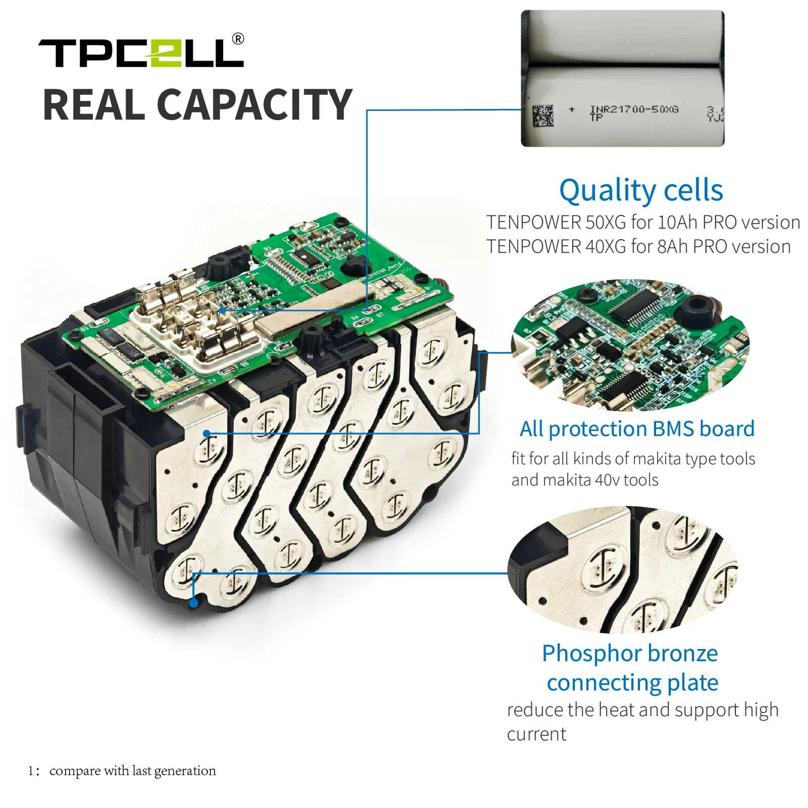 TPCELL 40V 8/10Ah For MKT Tabless 21700 18V Professional  Battery Li-ion Replacement  BL4080 BL4080F High Output