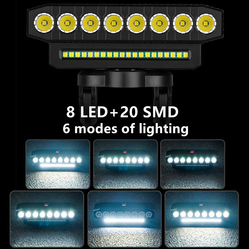 8 LED Bike Front Light with Horn 130dB Bell 6 Modes USB Rechargeable Waterproof Bicycle Headlights MTB Cycling Lamp 1000 LM - Image 5