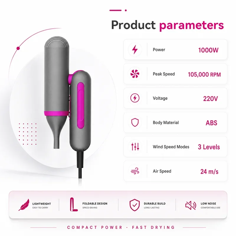 Portable Foldable Hair Dryer 1200W 106000RPM High Speed Blow Dryer Lightweight Fast Drying Travel Hairdryer with Styling Nozzle