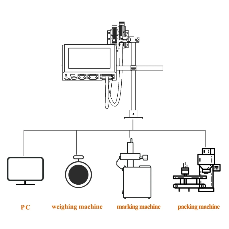 Imagem -06 - Impressora Jato de Tinta Online Linha de Produção Data Batch Número qr Code Máquina de Impressão Automática Tij Coding Printer 25.4 mm