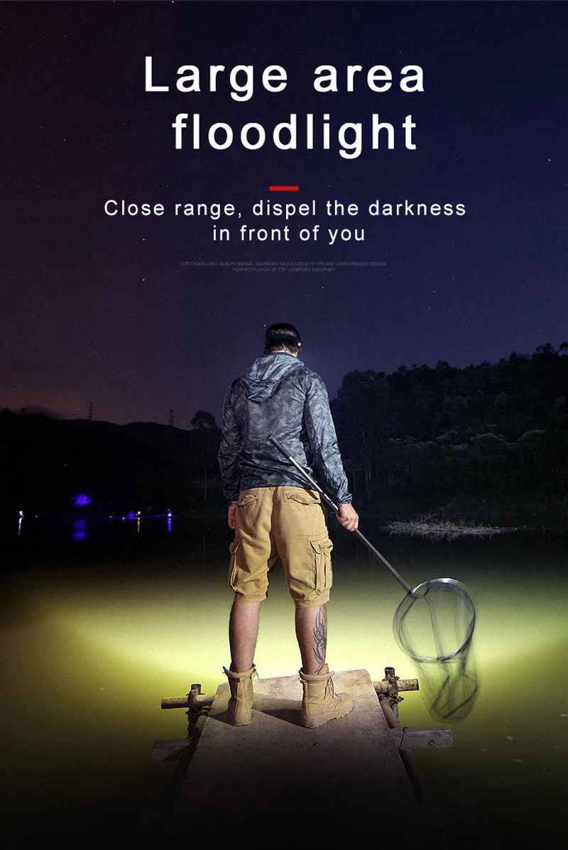 High Power Led Headlamp Rechargeable Head Lamp Headlight 18650 Head Flashlight Powerful Headlamp Camping Lantern Climbing Lanter