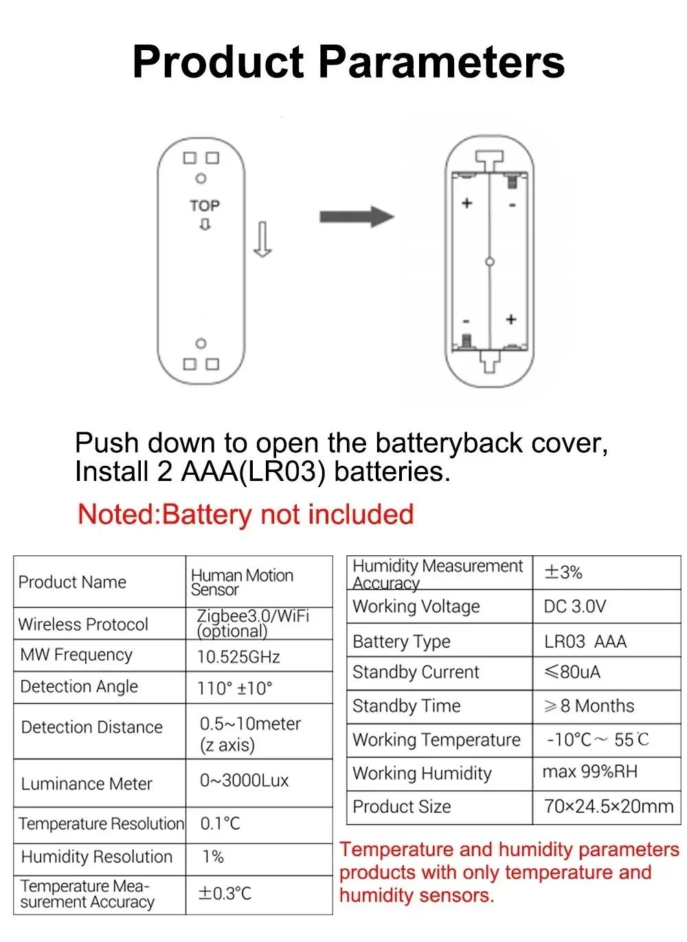 Tuya Zigbee Human Motion Sensor 4-in-1 Detector with Luminance Temperature Humidity Sensor 10G MmWave Radar Smart Life APP
