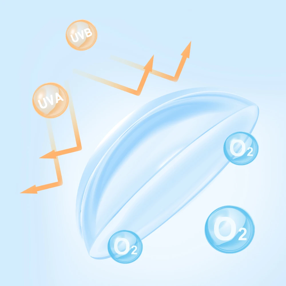 Silicone Hydrogel 10Pcs 1 Day Contact Lenses for Eyes Daily Lens With Diopters 43% Water Content UV Block Lenses High Comfort