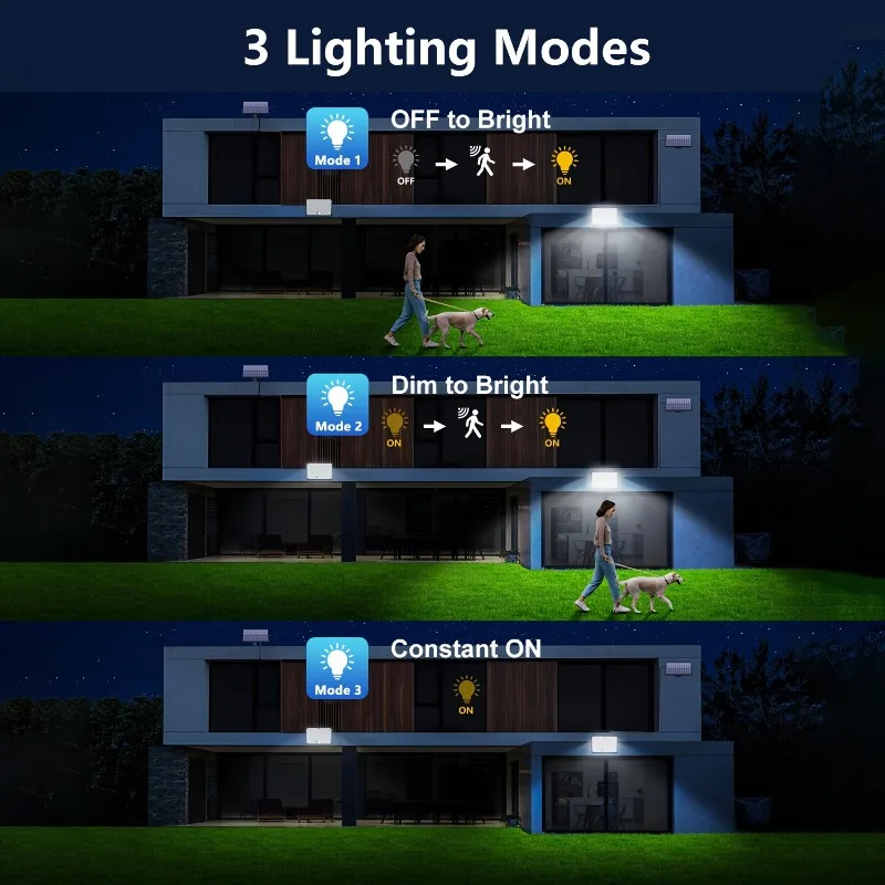 Thumbnail 4 - #62 Best Flood Lights to Buy In 2026