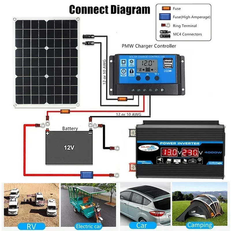 4000W Solar Inverter Kit 12V to 110V/220V Solar Panel System 12V Solar Panel Battery Charge Controller Complete Power Generation