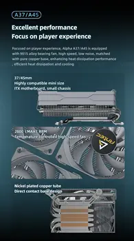 10 最佳銷售 安泰克 - №4