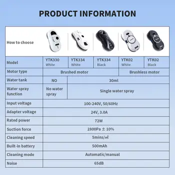 10 最佳銷售 窗戶清潔機器人 - №2