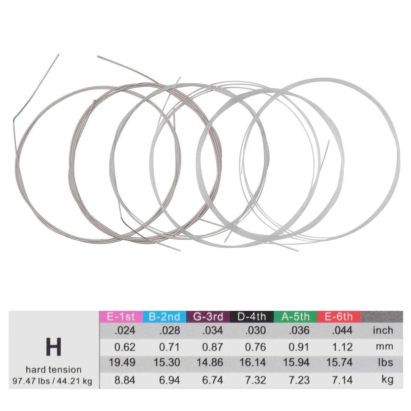 AC168 Classical Guitar Nylon Strings with Silver-Plated Copper Rust-Proof Coating Wrapped Core Silver Transparent Color 50g