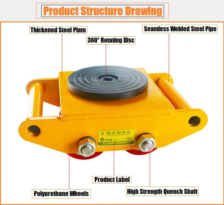 Customizable Cargo Trolley Machine Dolly Skate Platform Structure Machinery Roller Mover Transport Trolley OEM Support