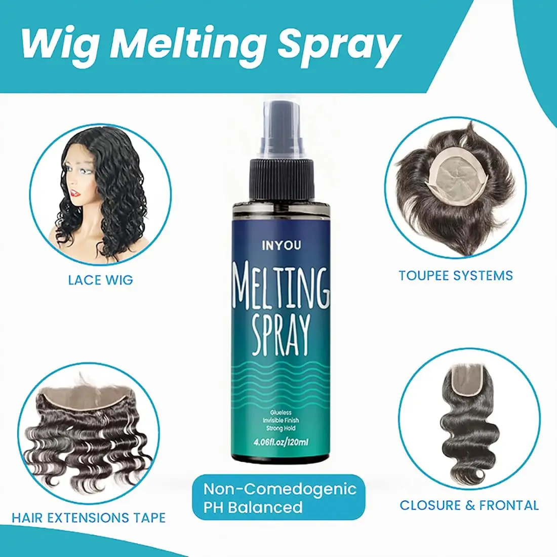 Lace Melting Spray, Lace Wig Melting Spray,Strong Natural Finishing Hold, Wig Melting Spray image 3