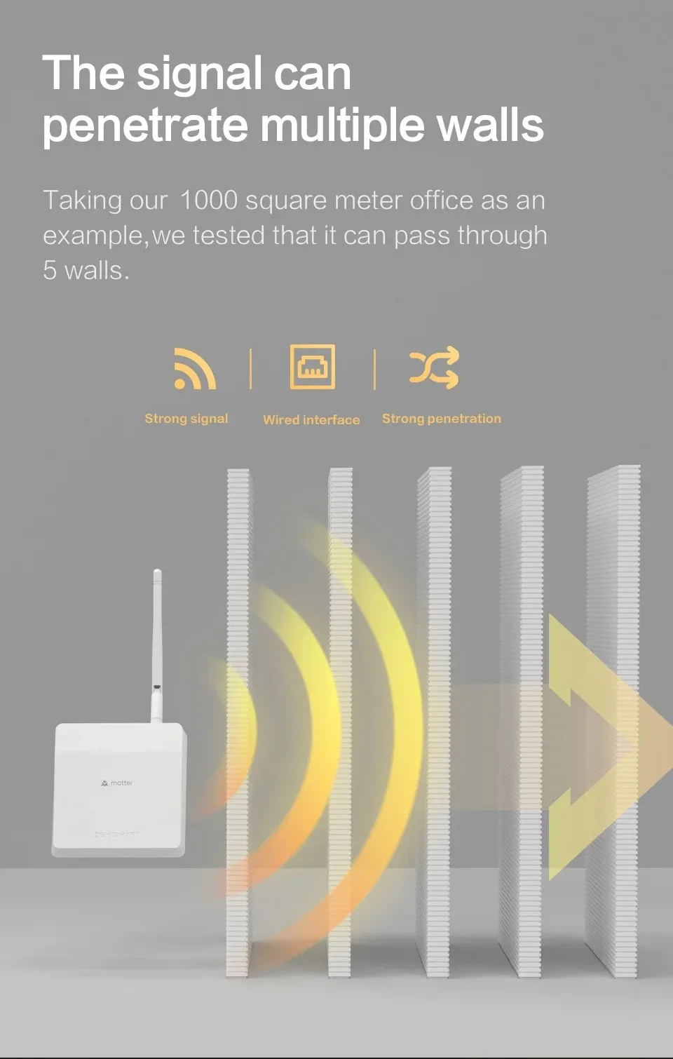 Zemismart Matter Zigbee Thread Hub Smart Home Bridge Matter Gateway Kompatibel mit Tuya App Unterstützt Google Home Smartthings HA – Detail 27