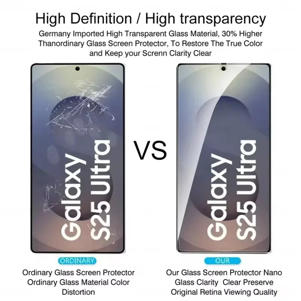 5 STKS Hydrogel Film Voor Samsung S25 S24 Ultra S23 S21 S20 FE S22 Plus Screen Protector Op Galaxy Note 20 10 Plus Ultra Niet Glas