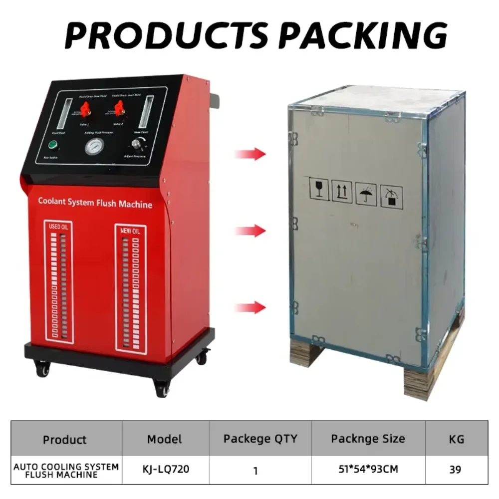 Automotive Cooling System Washers Care Equipment Radiators Cleaning Antifreeze Replacement Engine